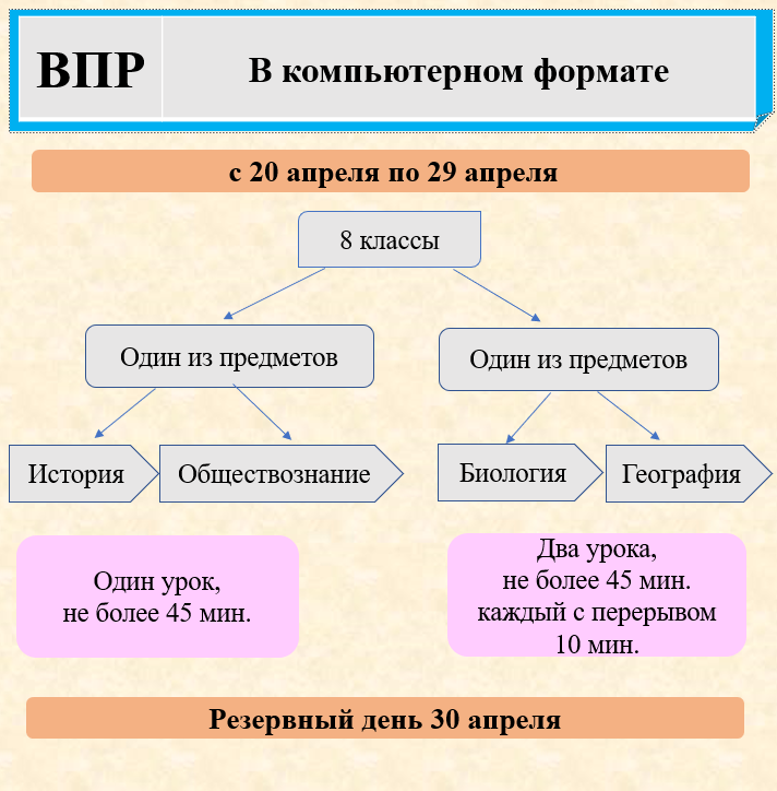 Изображения.